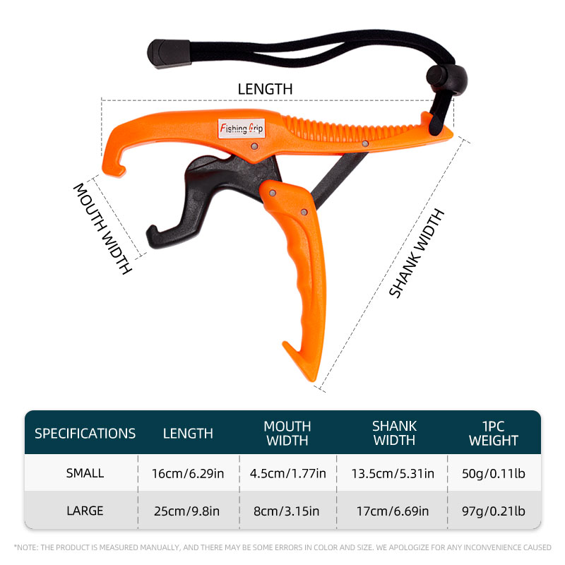 ที่จับปลา ShareShark ทำจากพลาส - Fishing Equipment And Tools บทวิจารณ์และราคา