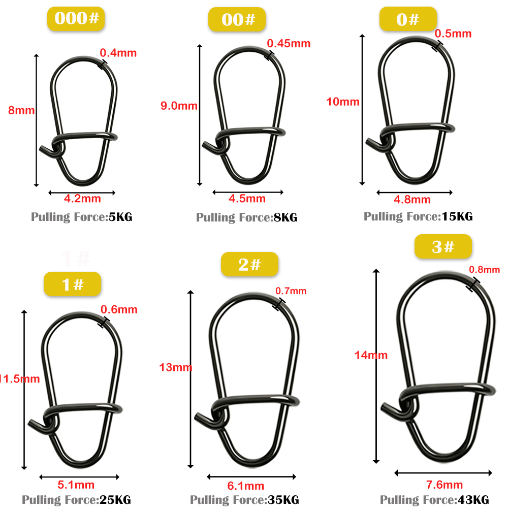 GOBAIT ชุดตะขอเกี่ยวตกปลาสแตนเ - Fishing Equipment Gear บทวิจารณ์และราคา