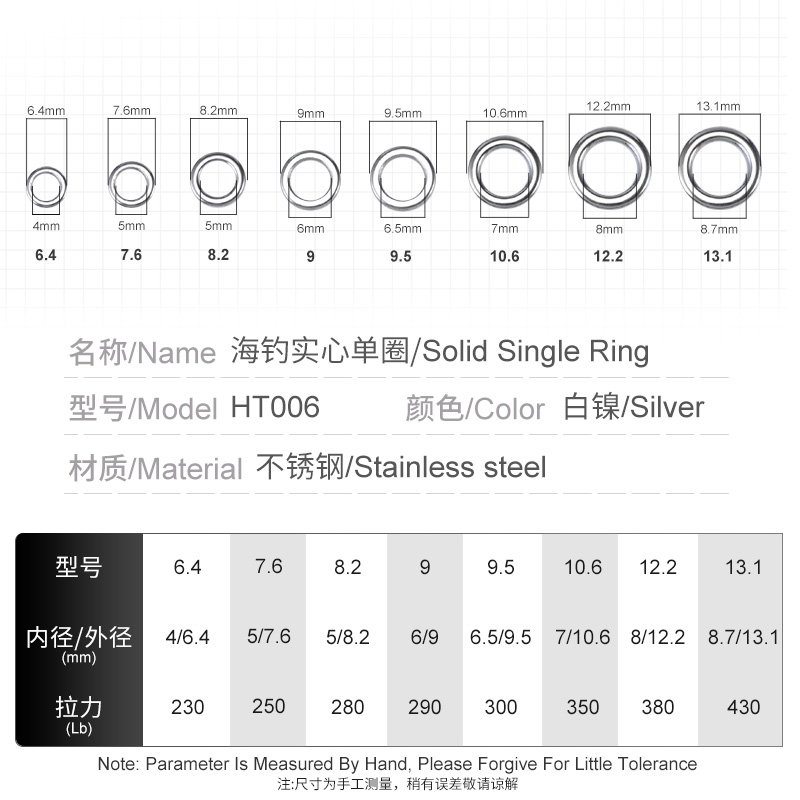 เครื่องมือตกปลา HT006 15ชิ้น/ถ - Fishing Equipment And Tools บทวิจารณ์และราคา