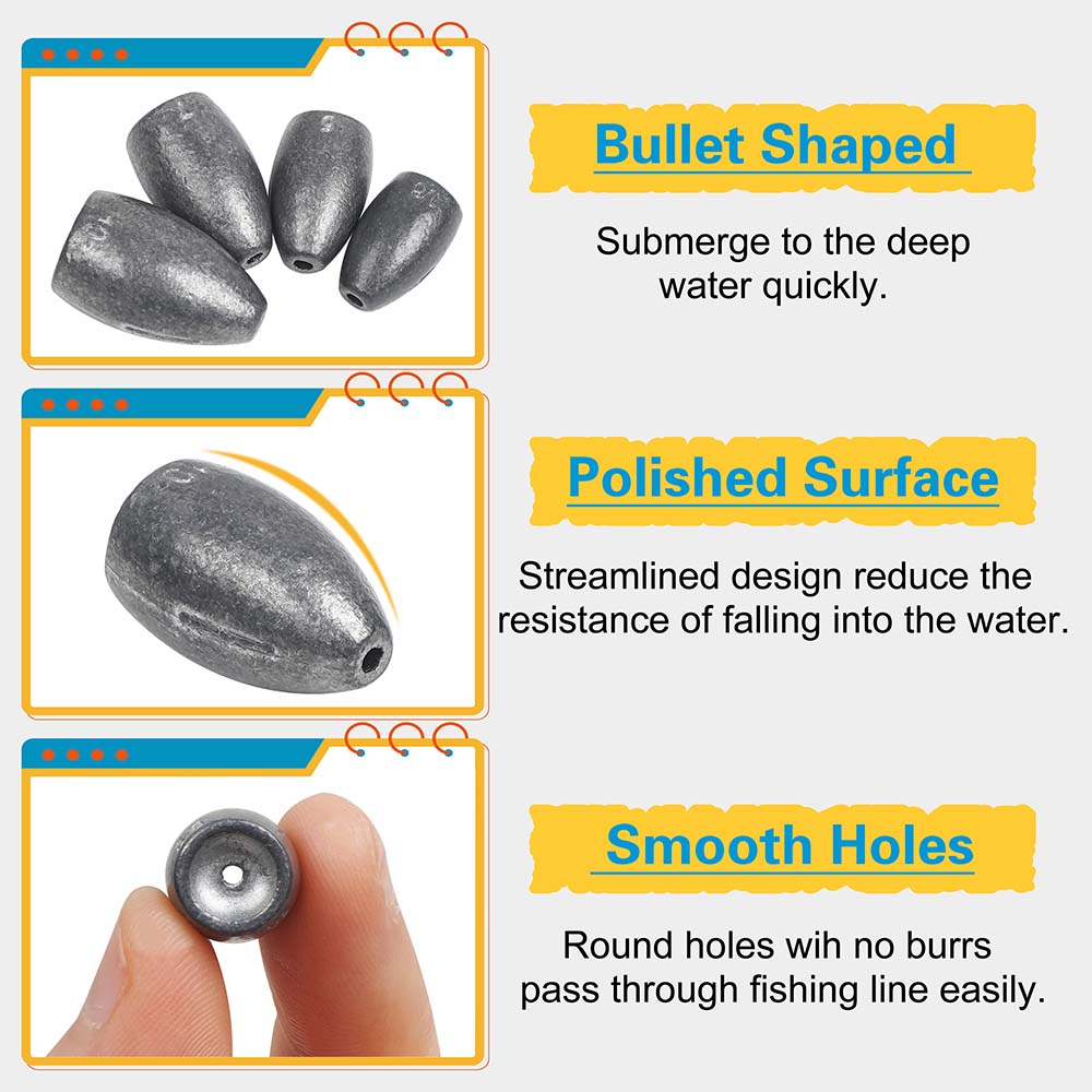 ชุดเหยื่อตกปลาแบบลูกปืนน้ำหนัก - Bass Fishing Lure บทวิจารณ์และราคา