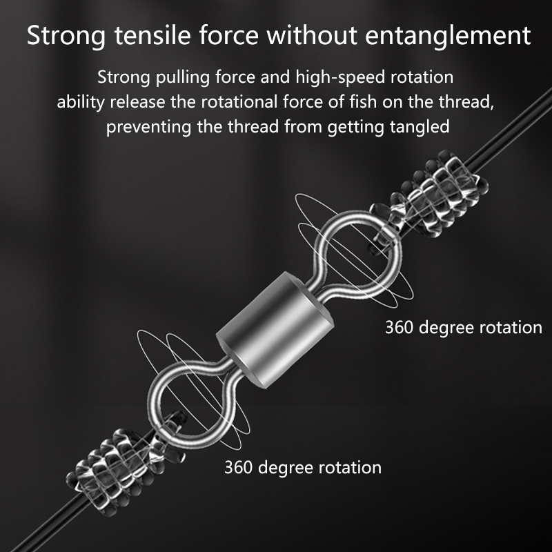 ★ ▲ ตัวหมุนตกปลา 100 ชิ้น ทำจา - Fishing Equipment Gear บทวิจารณ์และราคา