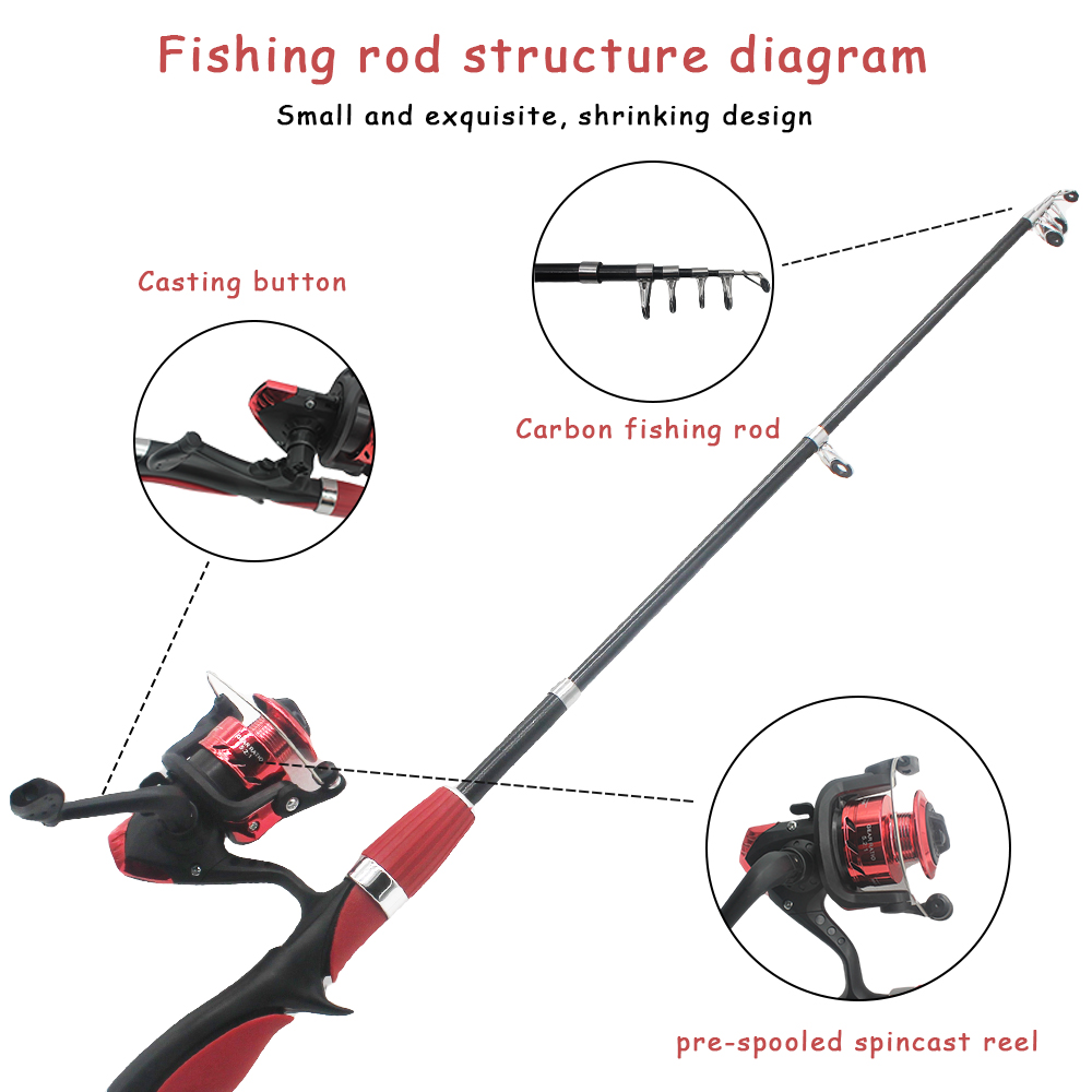 ชุดคันเบ็ดตกปลาสำหรับเด็กเบ็ดต - Fishing Equipment Kids บทวิจารณ์และราคา